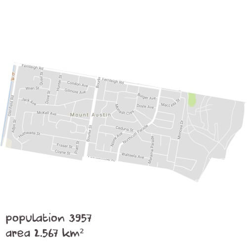 Maths Tutoring Near Me